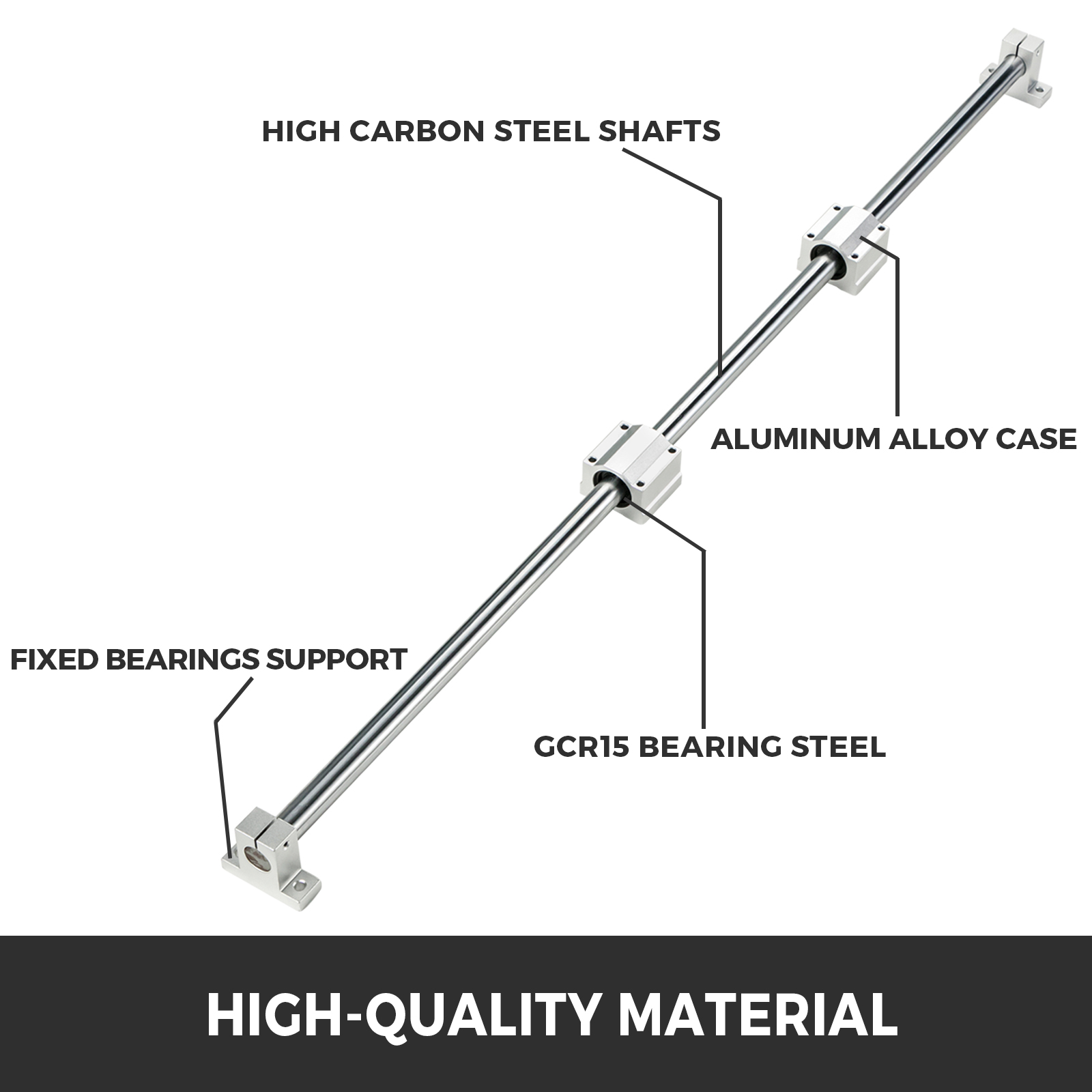 VEVOR Linear Rail Slide 2PCs 20mm x 1000mm Linear Bearing Slide Set with 4Pcs Block Bearings SC20UU+4Pcs Shaft Support Linear Shaft CNC Parts Kits for Electronic Equipment Guide Bar