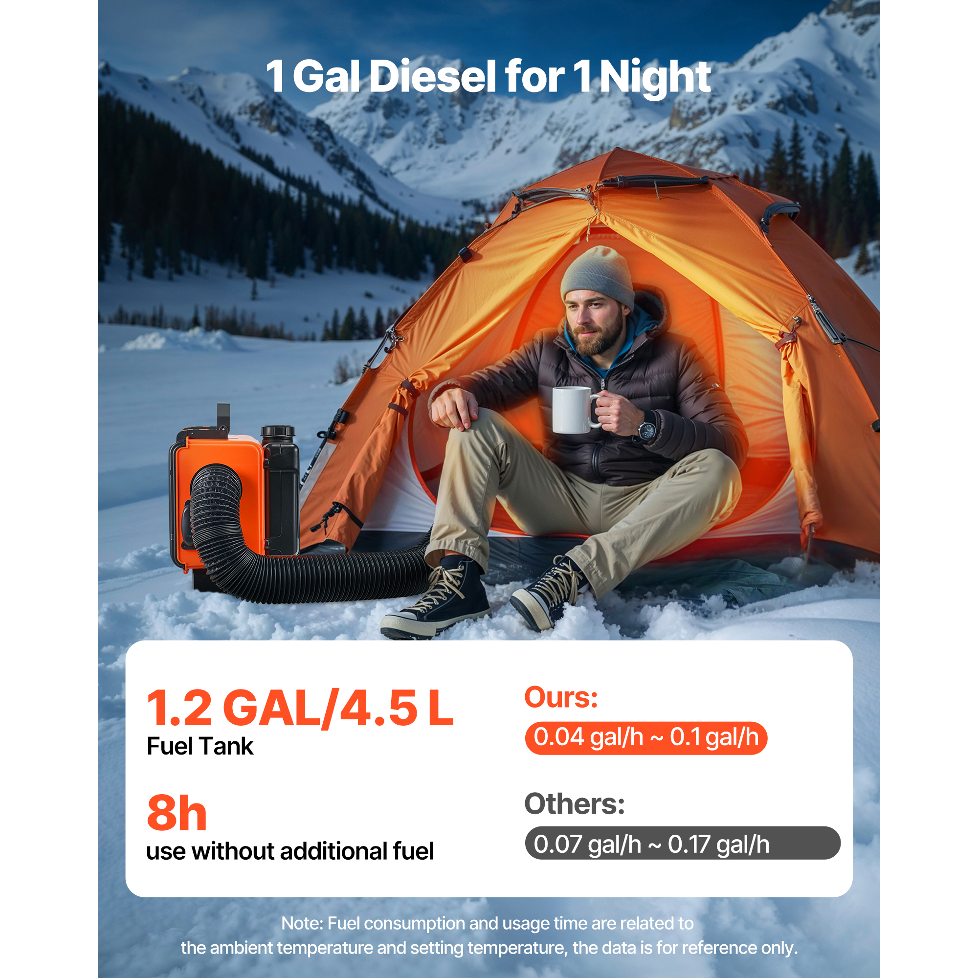 TRMLBE Riscaldatore diesel 12V Riscaldatore di parcheggio