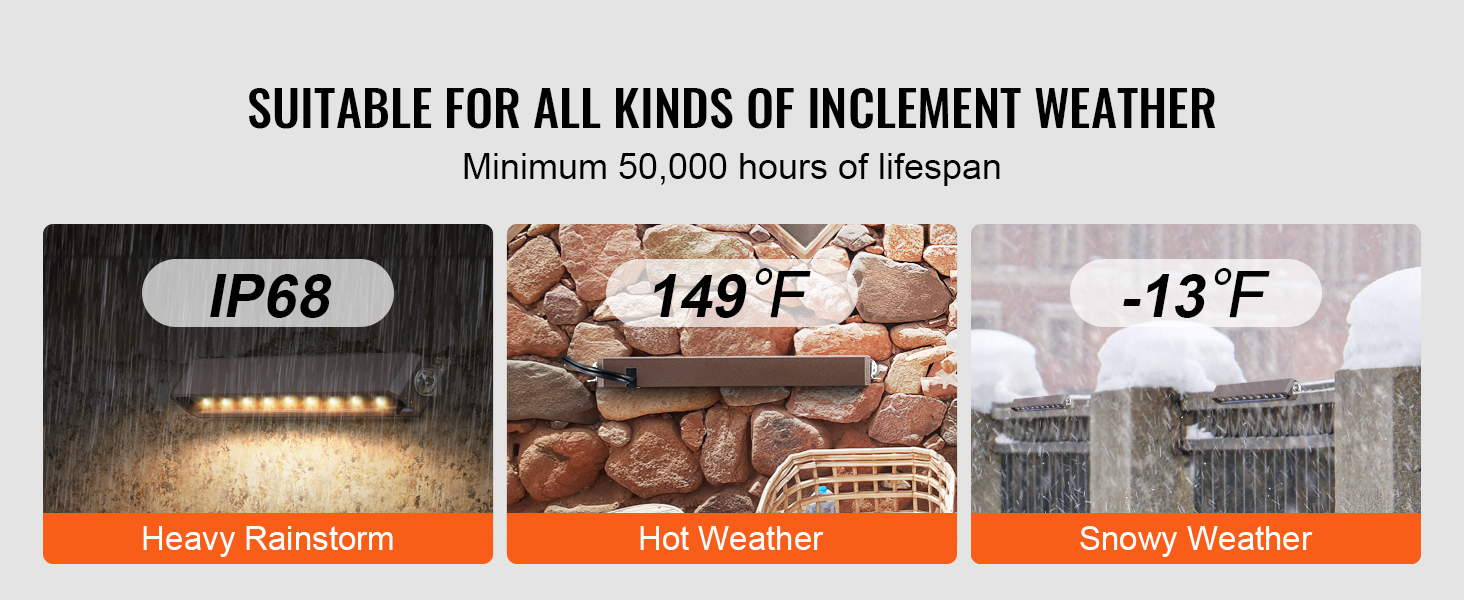 8-Pack Modern Hardscape Lighting - 4 Inch Low Voltage Outdoor Step Lights, 2700K Soft White, IP65 Waterproof For Walls & Pavers