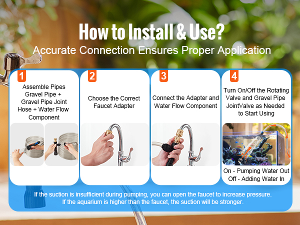 thumbnail image 2 of 30ft PVC Aquarium Gravel Cleaner Vacuum Siphon Kit – Fish Tank Water Change Tool 2 of 5