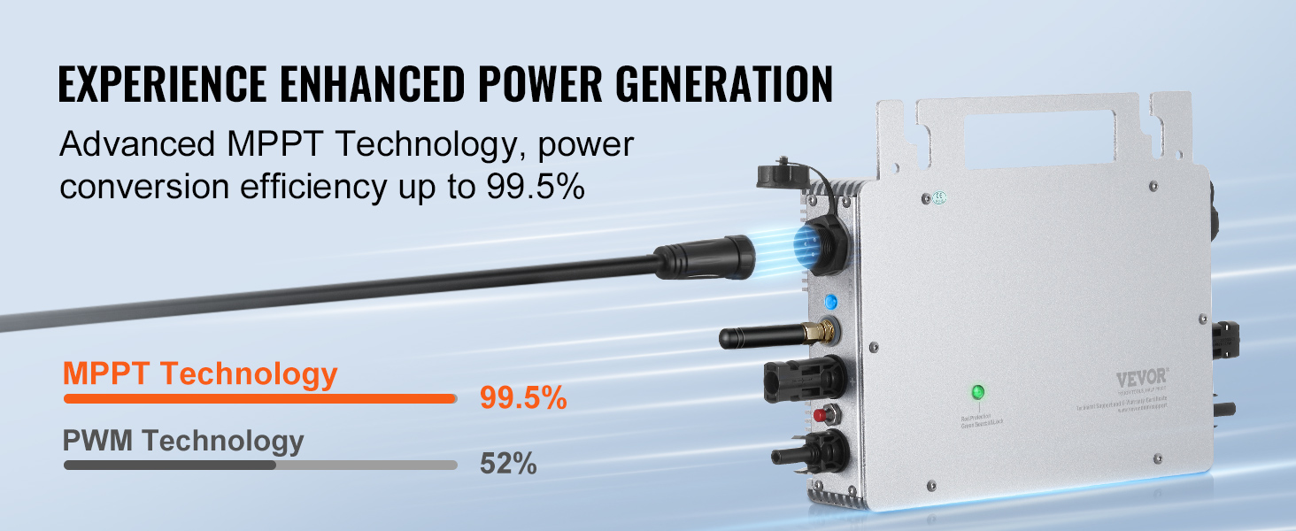 Inverter Fotovoltaico 800W Da Balcone - Con App Wi-Fi, Plug & Play, IP65 - Foto 10