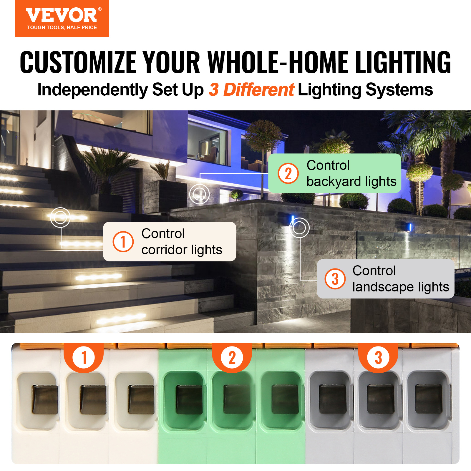 600/300/200/120W Low Voltage Landscape Transformer with Photocell Sensor 2