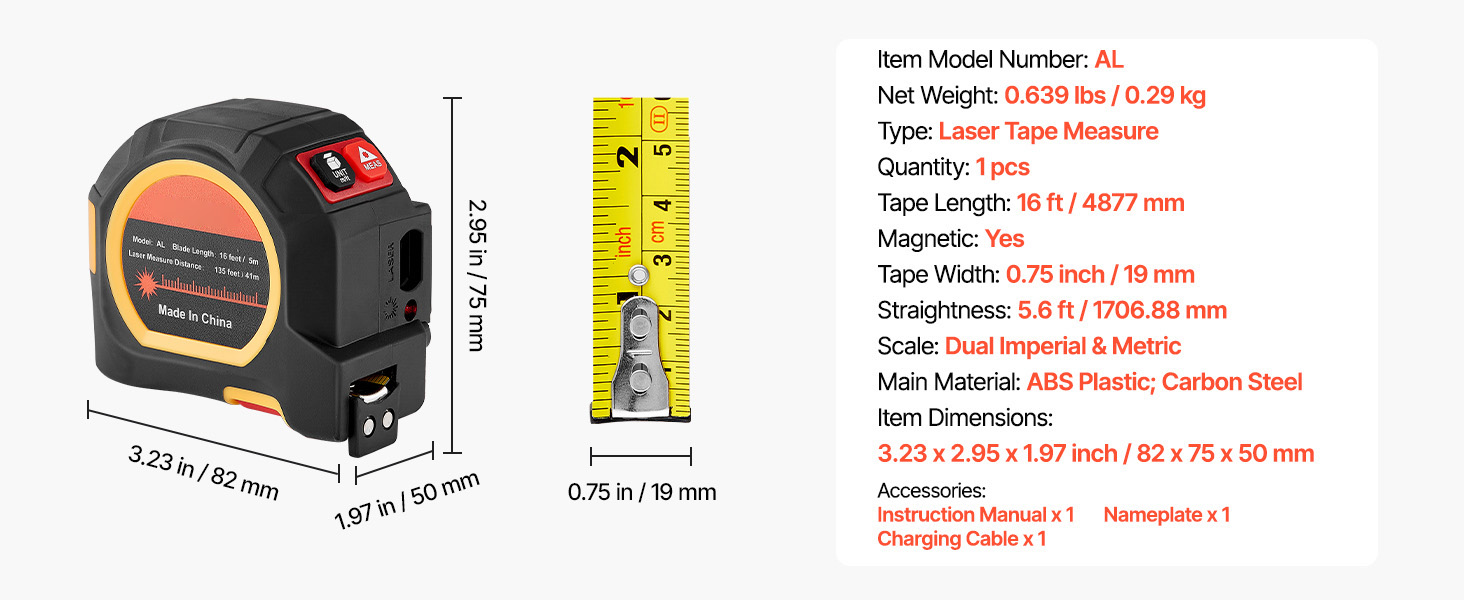 complete tool view