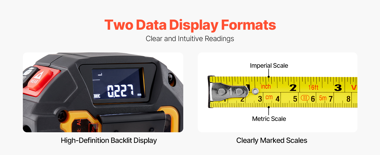 digital display and tape view
