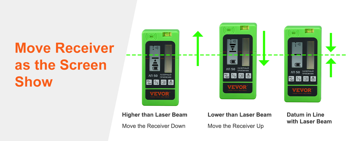 Medidor láser VEVOR, 229 pies, ±1/16'' Medidor de distancia láser de  precisión con almacenamiento de 99 grupos, pies/m/pulgadas/pies+pulgadas,  medidor