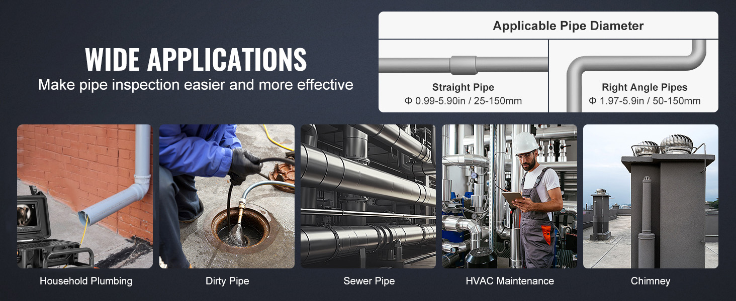 Sewer Camera, Self-Leveling, 12 LED