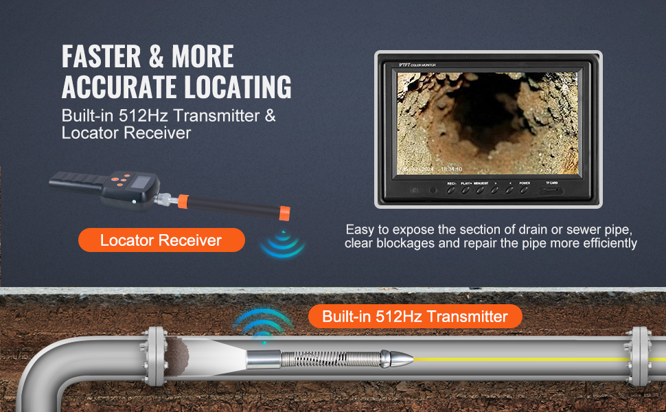 512Hz Wireless Transmitter & Pipe Camera Locator For Sewer Drain Inspection