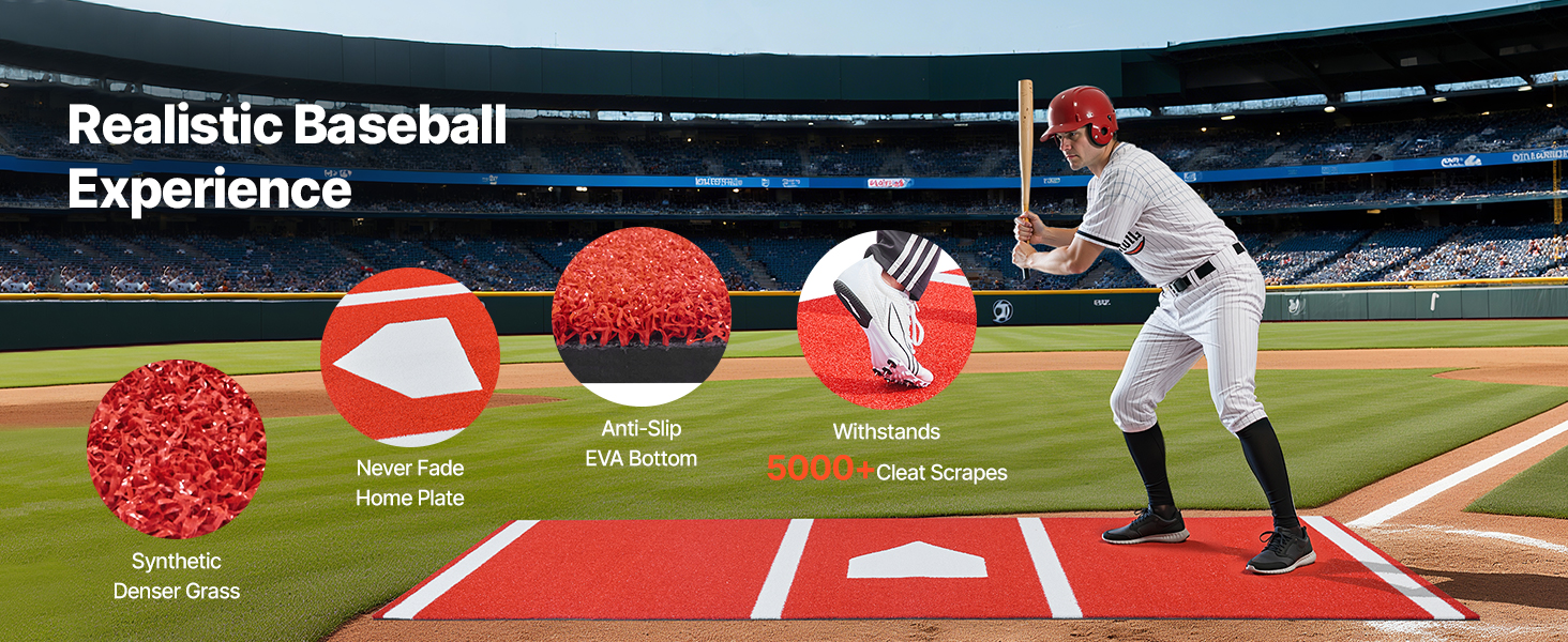 thumbnail image 2 of VEVOR 10'x3.8/3' Baseball Softball Hitting Mat – Indoor Outdoor Training 2 of 5