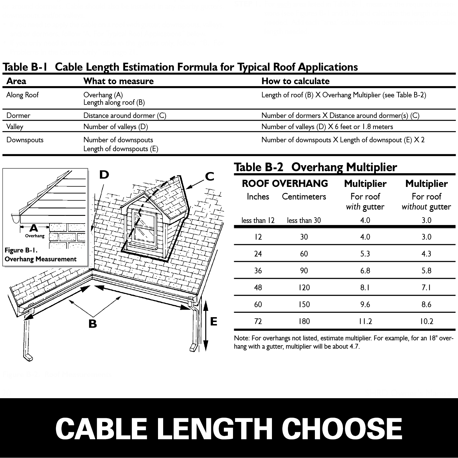 VEVOR Roof Heat Cable 38FT Tape 115125V with Thermostat Gutter Heater