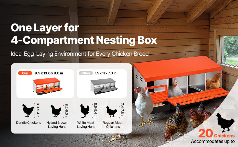 VEVOR Chicken Nest Box Mental Box with Inclined Nesting