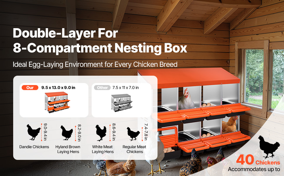 VEVOR Chicken Nest Box Mental Box with Inclined Nesting