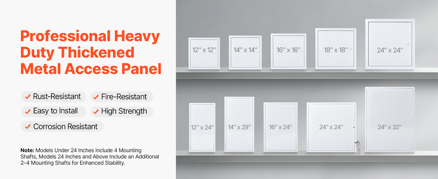 multiple panel sizes