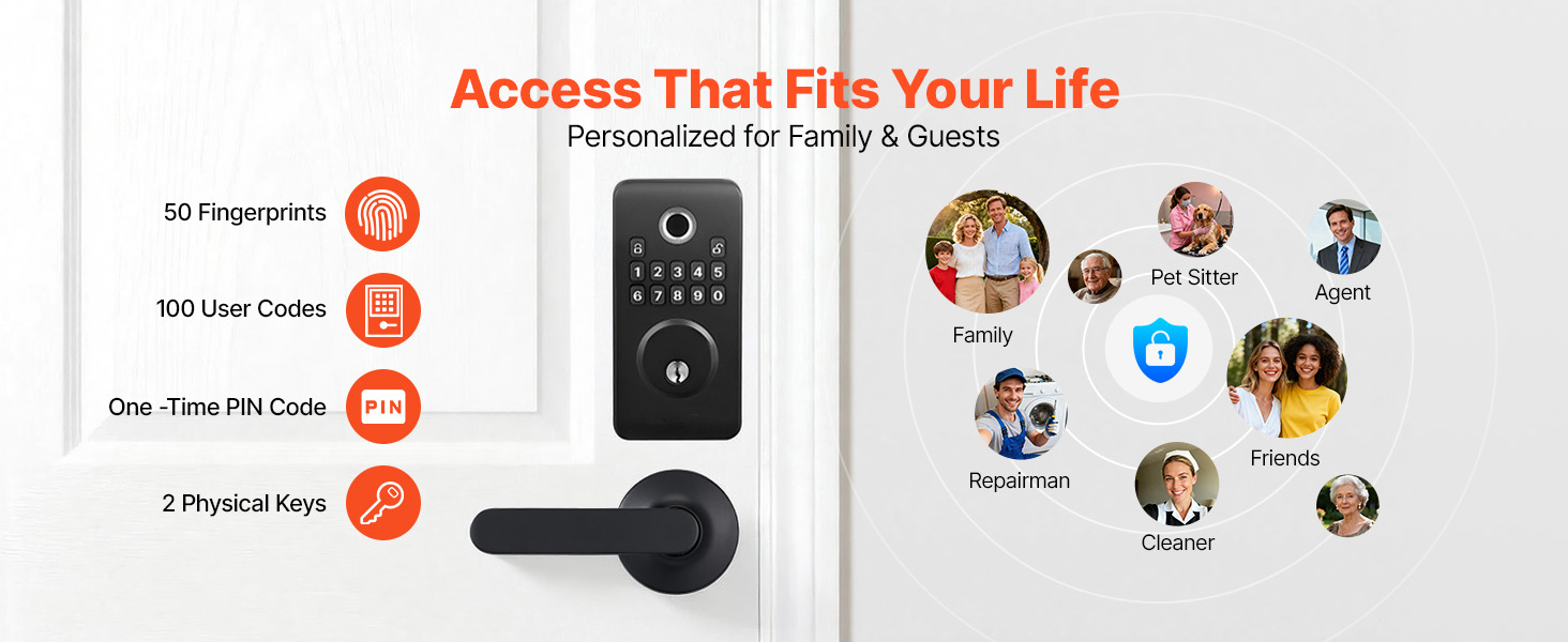 Smart lock installed on door
