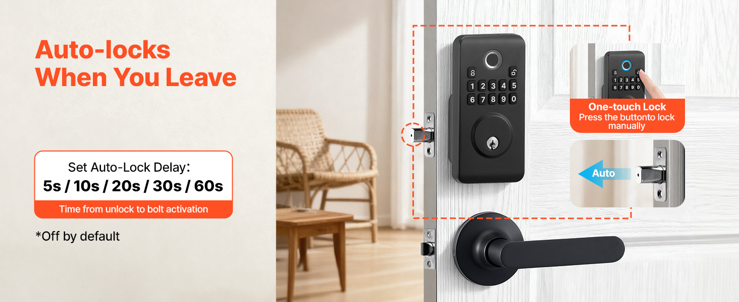 Keypad and handle detail