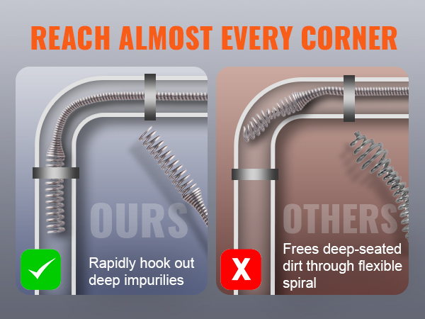 Déboucheur canalisation furet déboucheur de tuyau lavabo canalisations  flexibles + le tuyaux d'évacuation wc deboucheur evier toilette