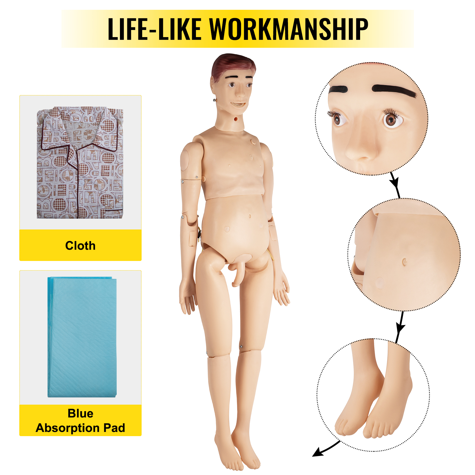 Learning with mannequins, Wellness