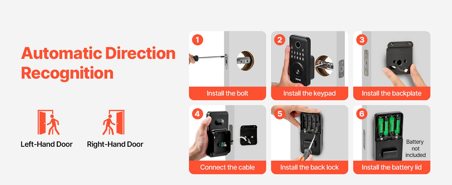 Viacero uhlov zámku