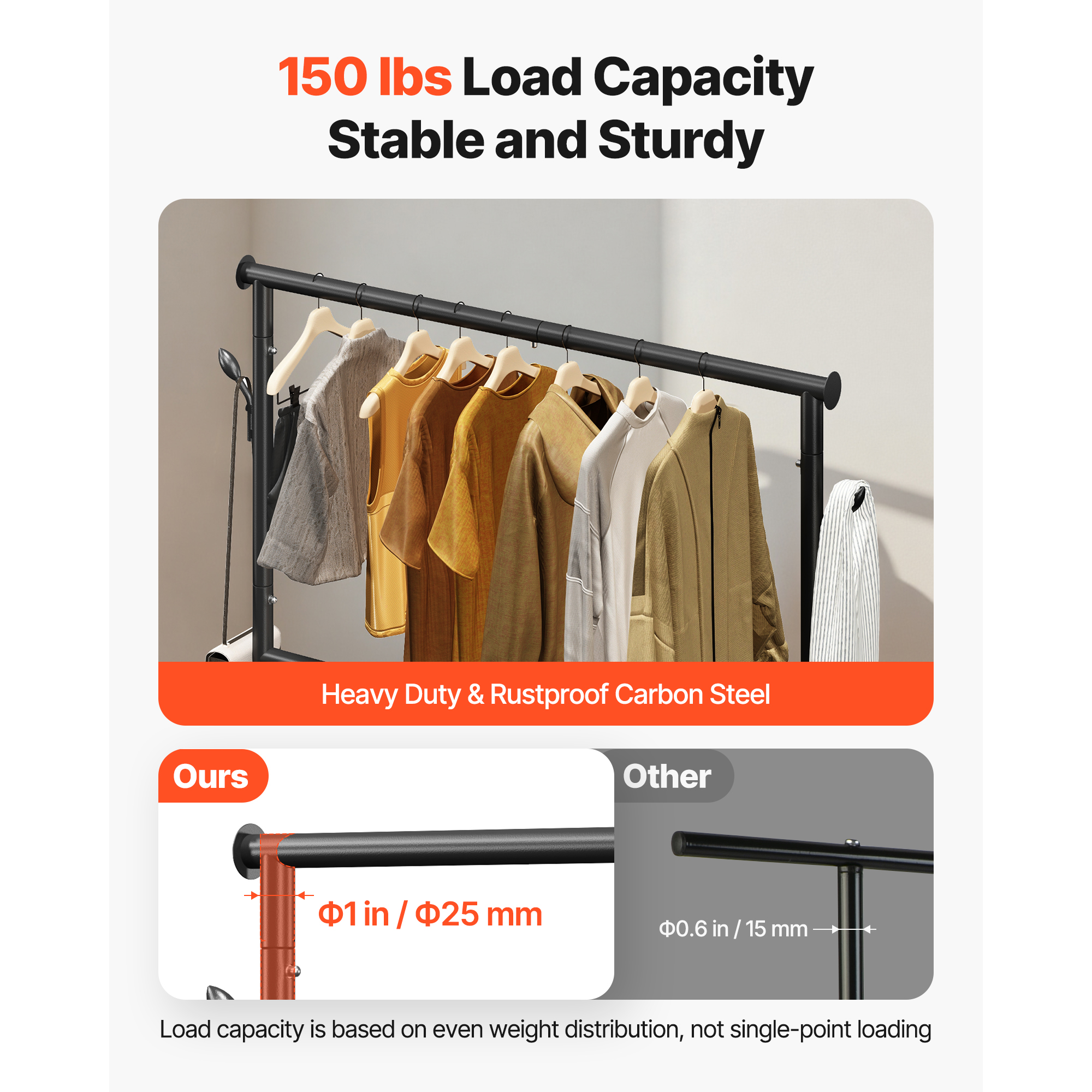 Uimoso Mobile Garment Rack with Hanging Rods, Side Hooks Clothes Storage Shelves