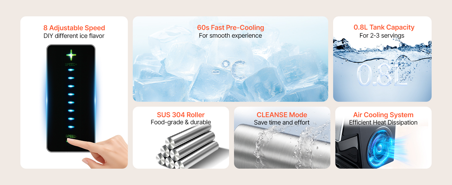 ice texture variations
