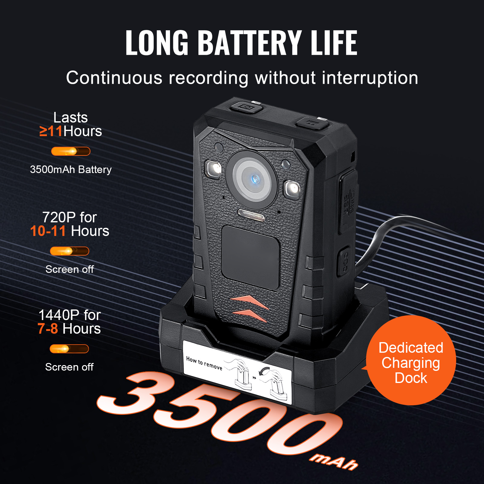 1440P Police Body Camera 64/128G Body Cam with 2850/3500 mAh Battery Night - Picture 15 of 36