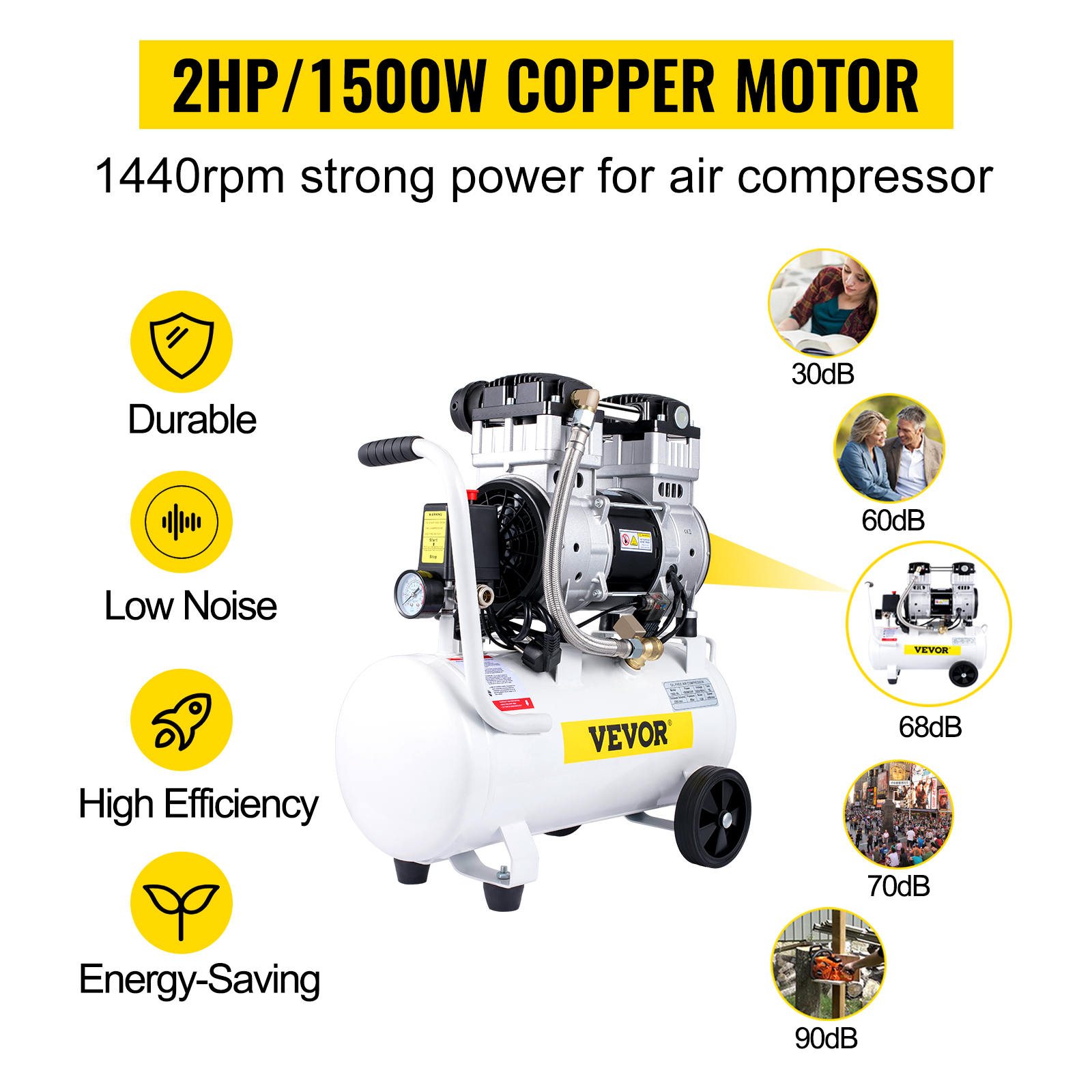 VEVOR Kompressor 8L Silent Druckluftkompressor 900W (1,2PS) 3,5 MPa,  2800U/min, 70dB, 6-8Bar, Ölfreier Druckbehälter Flüsterkompressor Ideal zum