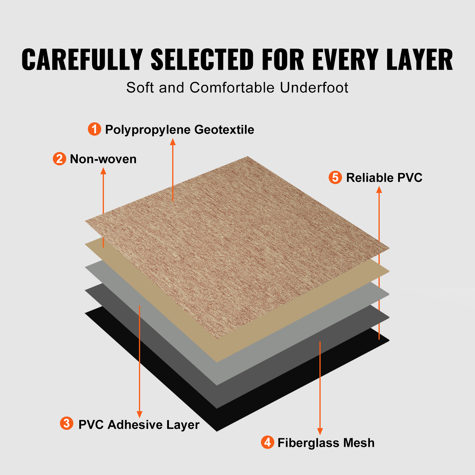 VEVOR Carpet Tile Floor 12/16/20/24 pcs Squares w/Padding Attached 20x20/24x24in - Picture 18 of 62