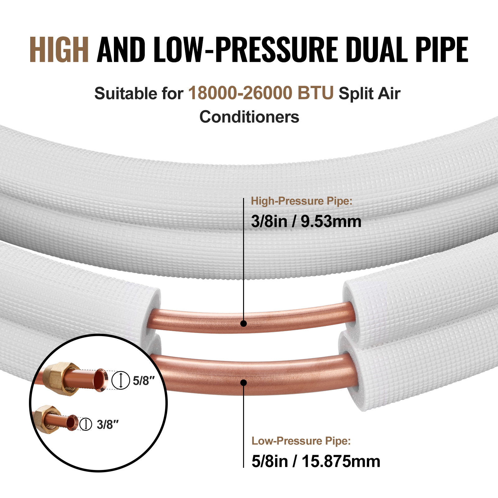 Mini Split Ductless Line Set Insulated Kit Copper Tubing AC 16/25/50ft - Picture 114 of 123