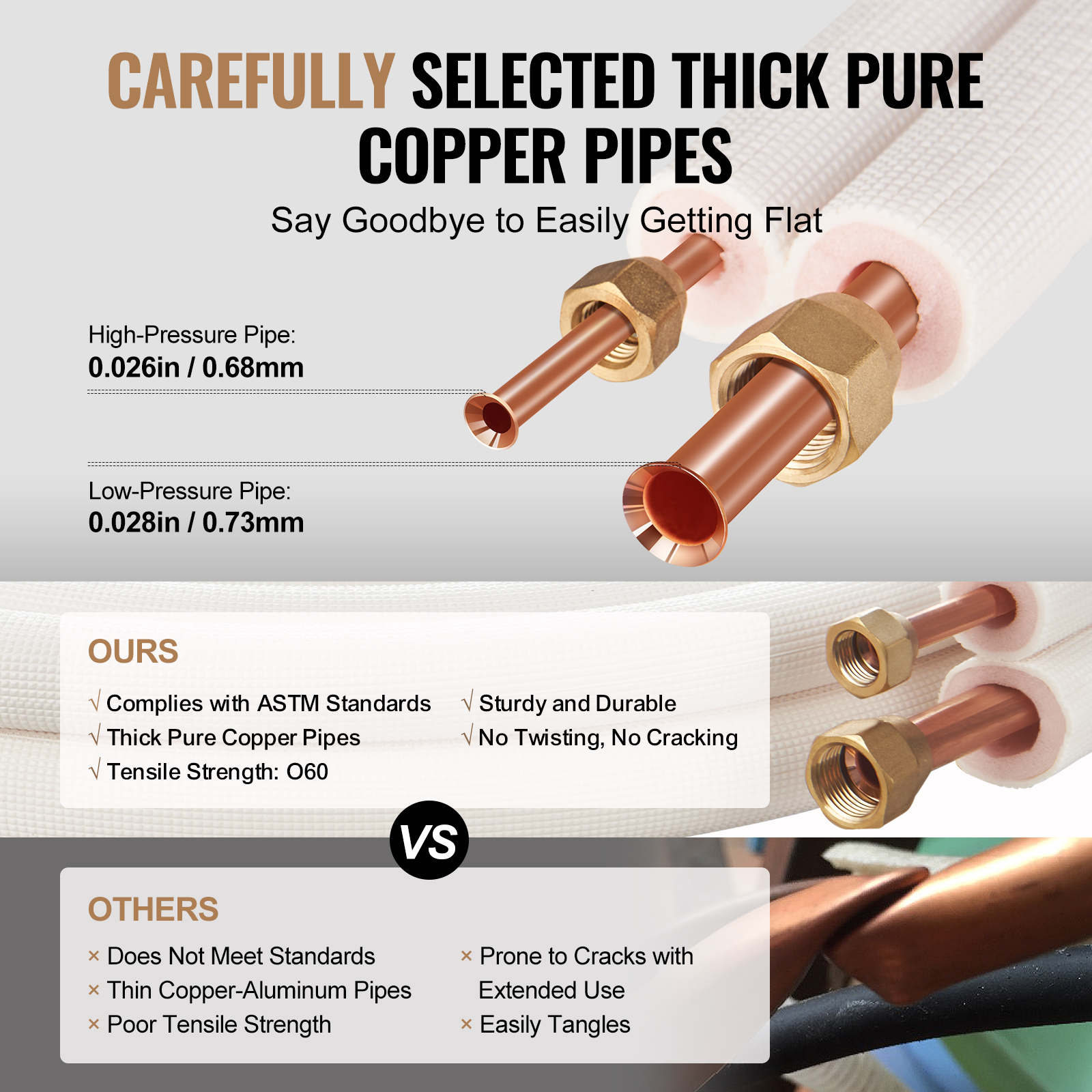 Mini Split Ductless Line Set Insulated Kit Copper Tubing AC 16/25/50ft - Picture 82 of 123
