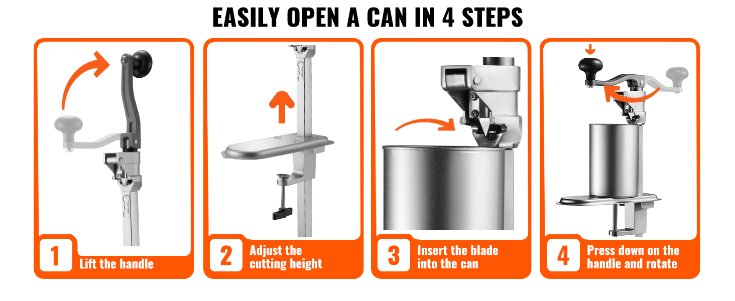 Step-by-step operation