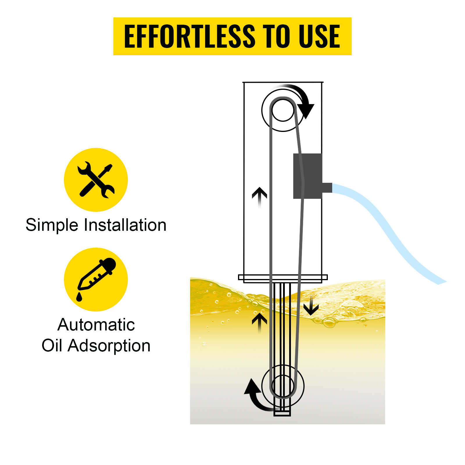 VEVOR Belt Oil Skimmer 6" Tramp Oil Skimmer Oil Skimmer CNC with 2.8
