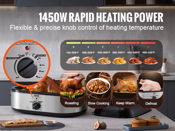 Royalcraft 18qt Electric Roaster Oven - Self-Basting Stainless Steel, Digital Controls, Defrost & Warm Setting | Turkey Roaster, Buffet Warmer & More