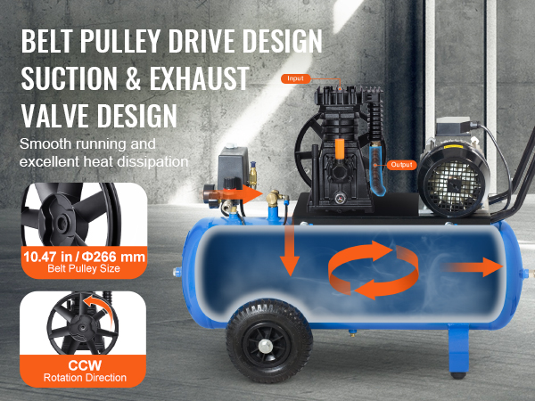 VEVOR Air Compressor Pump Head, 3HP 5.8CFM @ 90 Psi Twin Cylinder Oil Lubricated Air Compressor Piston Pump Head KQYSJBTHSSBT4JDUMV0 - The Home Depot