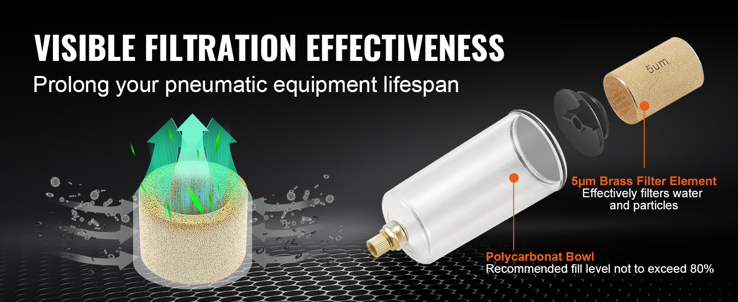 1/2" Luchtfilterregelaar Compressor - Instelbare Druk Met Vochtfilter & Montageaansluiting