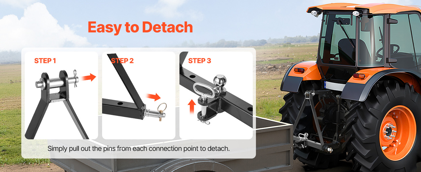 Point Hitch Receiver A100 2.2w