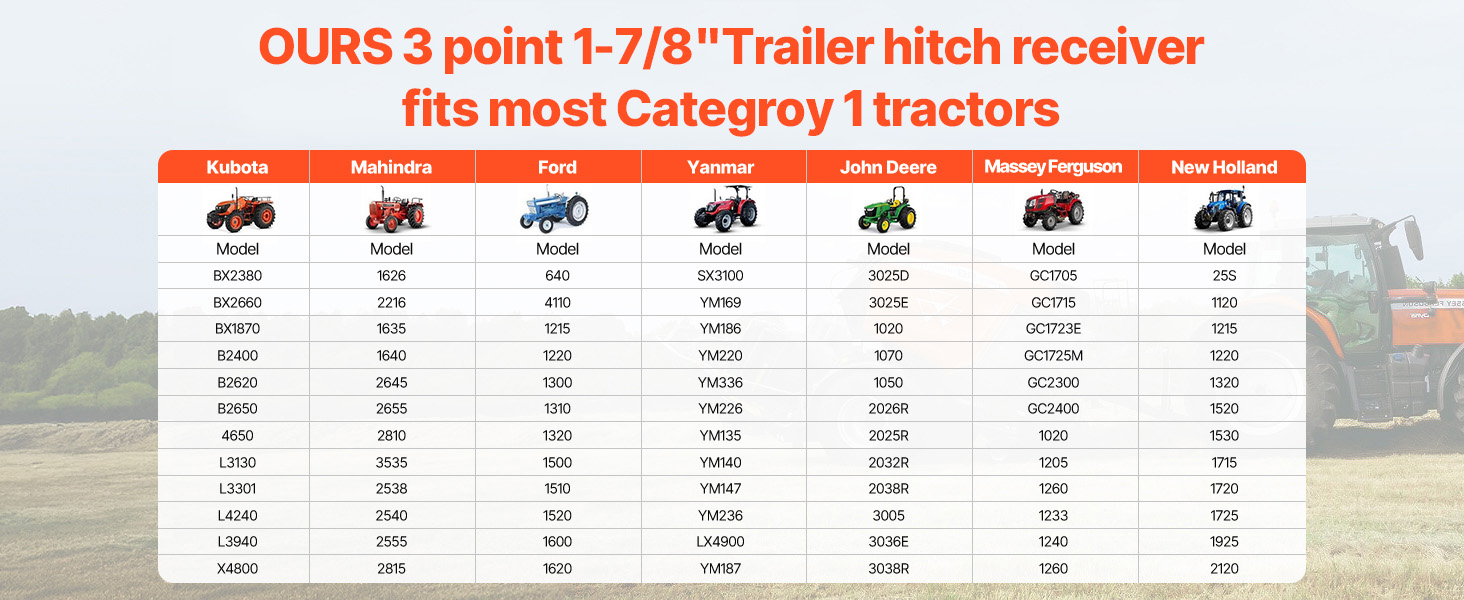 Point Hitch Receiver A100 2.3w