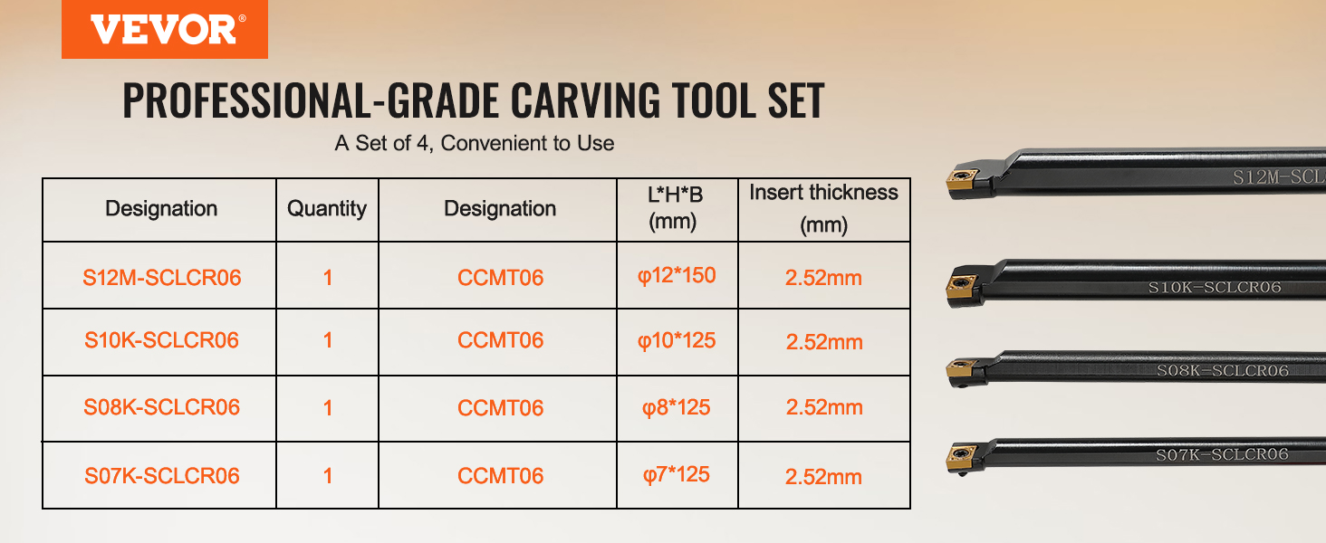 VEVOR Carbide Indexable Turning Tool 1/2 7pcs Lathe Tool Bit Set Thread Insert+holder