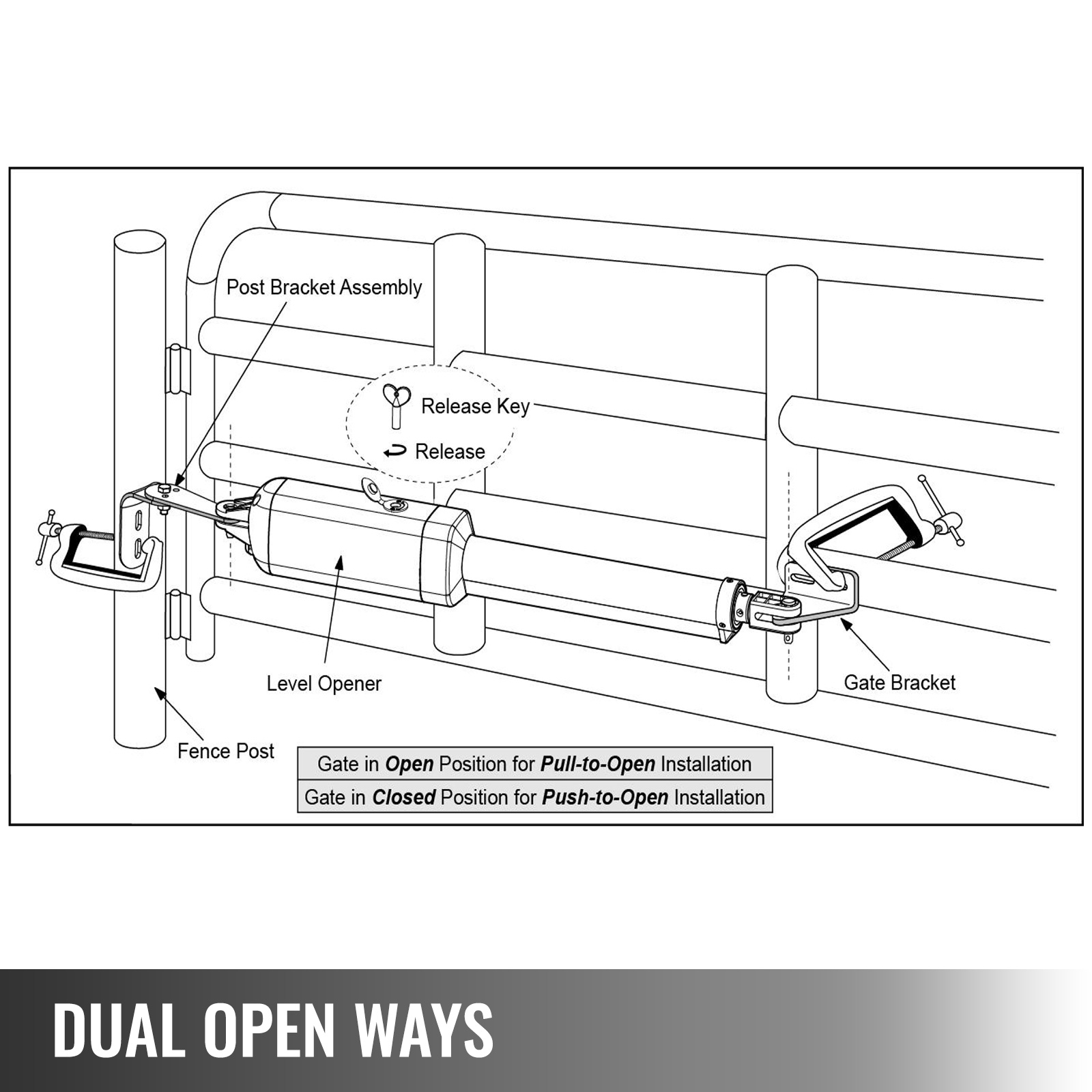VEVOR Electric Gate Opener, Single Swing Gate Opener 16 mm/s Speed 30 W