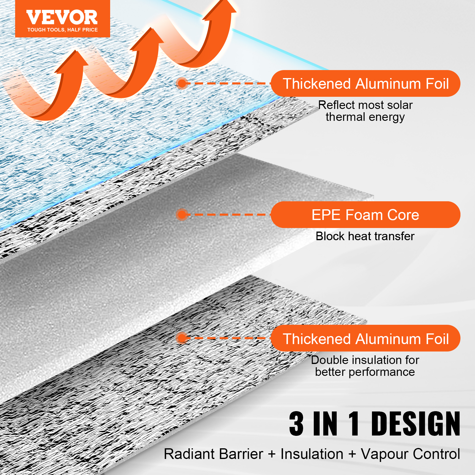 VEVOR Double Reflective Insulation Roll Foam Radiant Barrier 24/48 in x 10-300ft