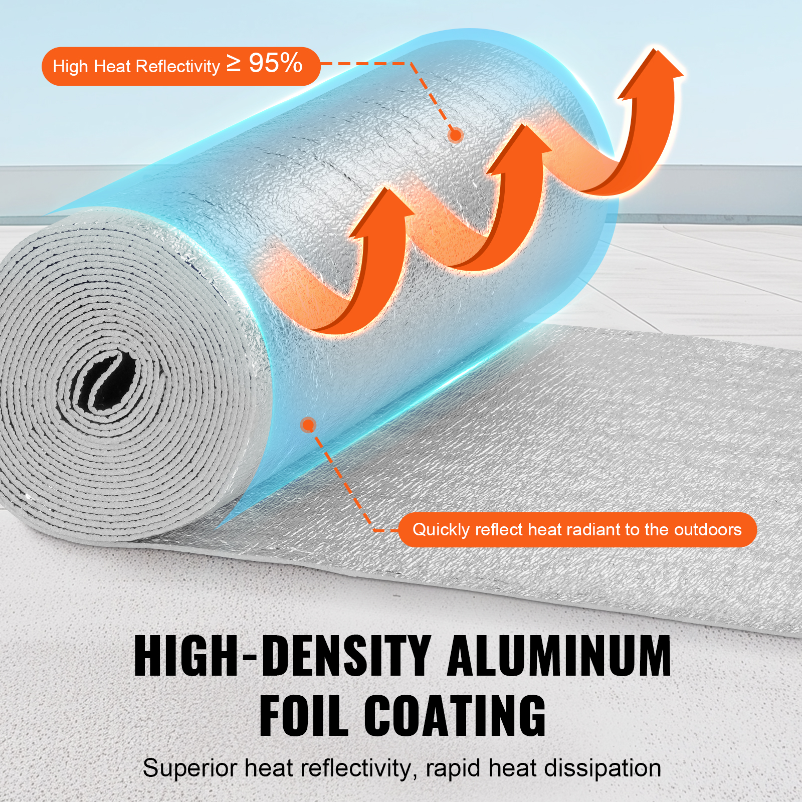 VEVOR Double Reflective Insulation Roll Foam Radiant Barrier 24/48 in x 10-300ft