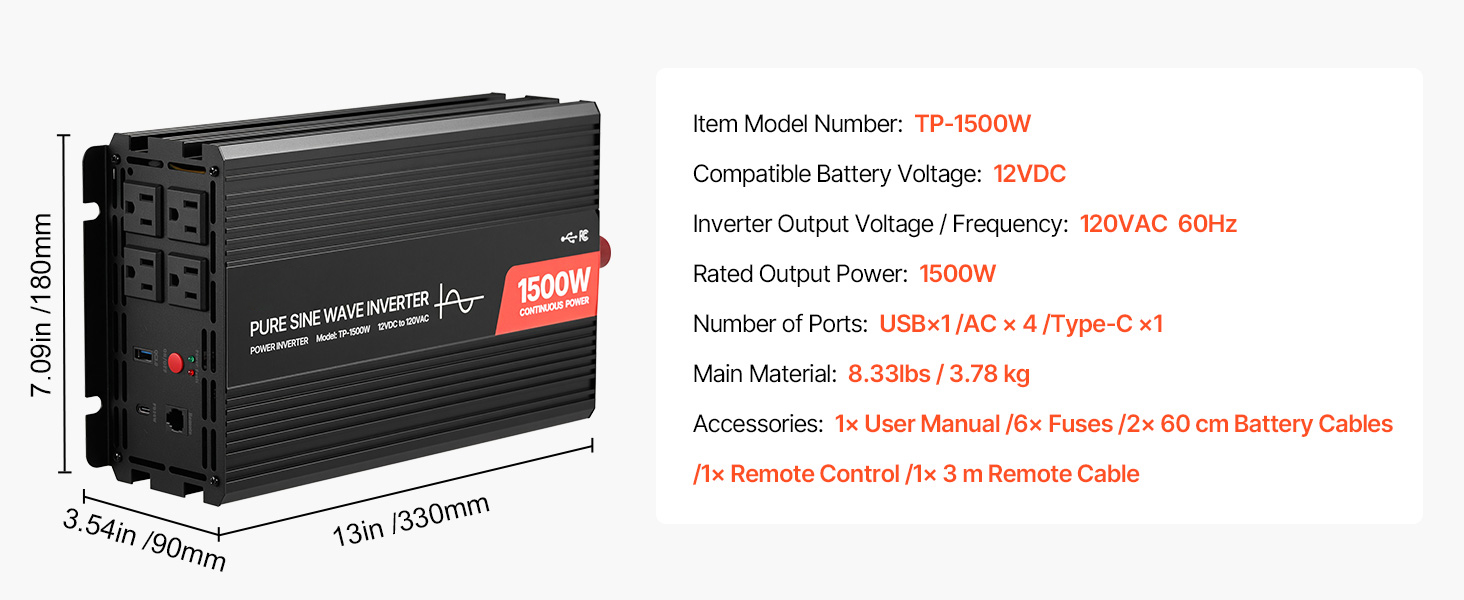 Model 1500 W