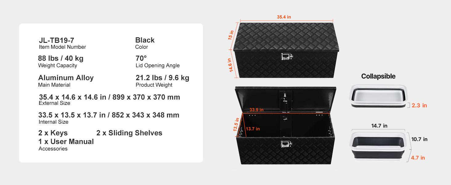 Storage solution view