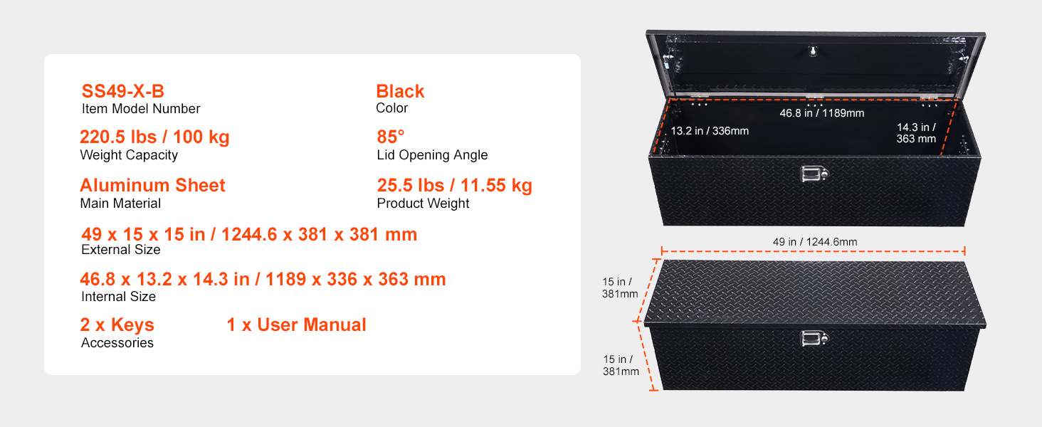 Mounted toolbox view