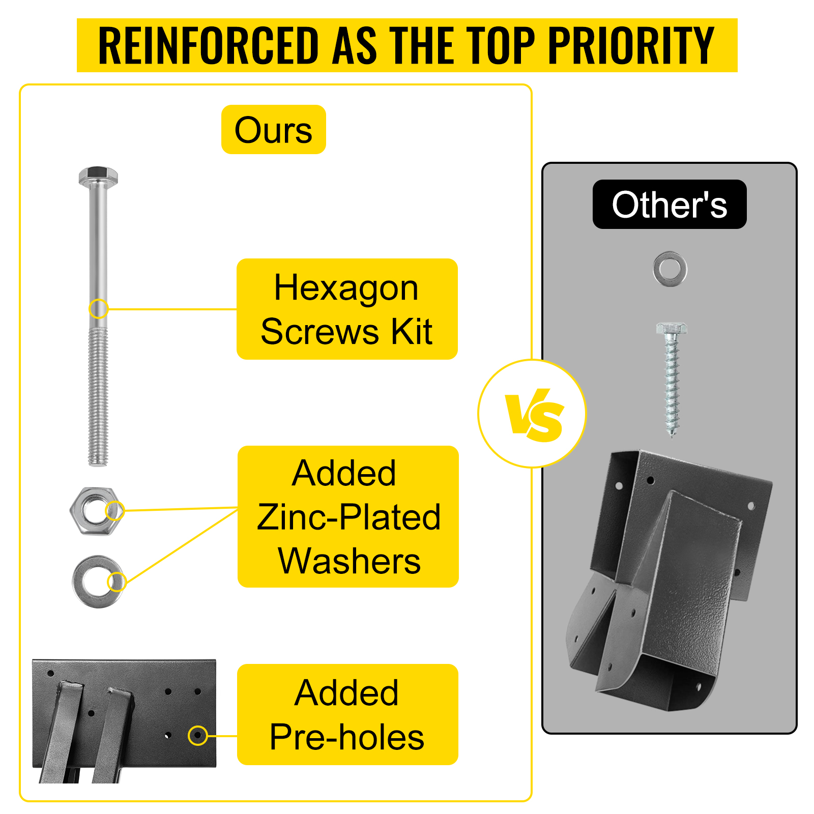 VEVOR Swing Set Bracket 9.84