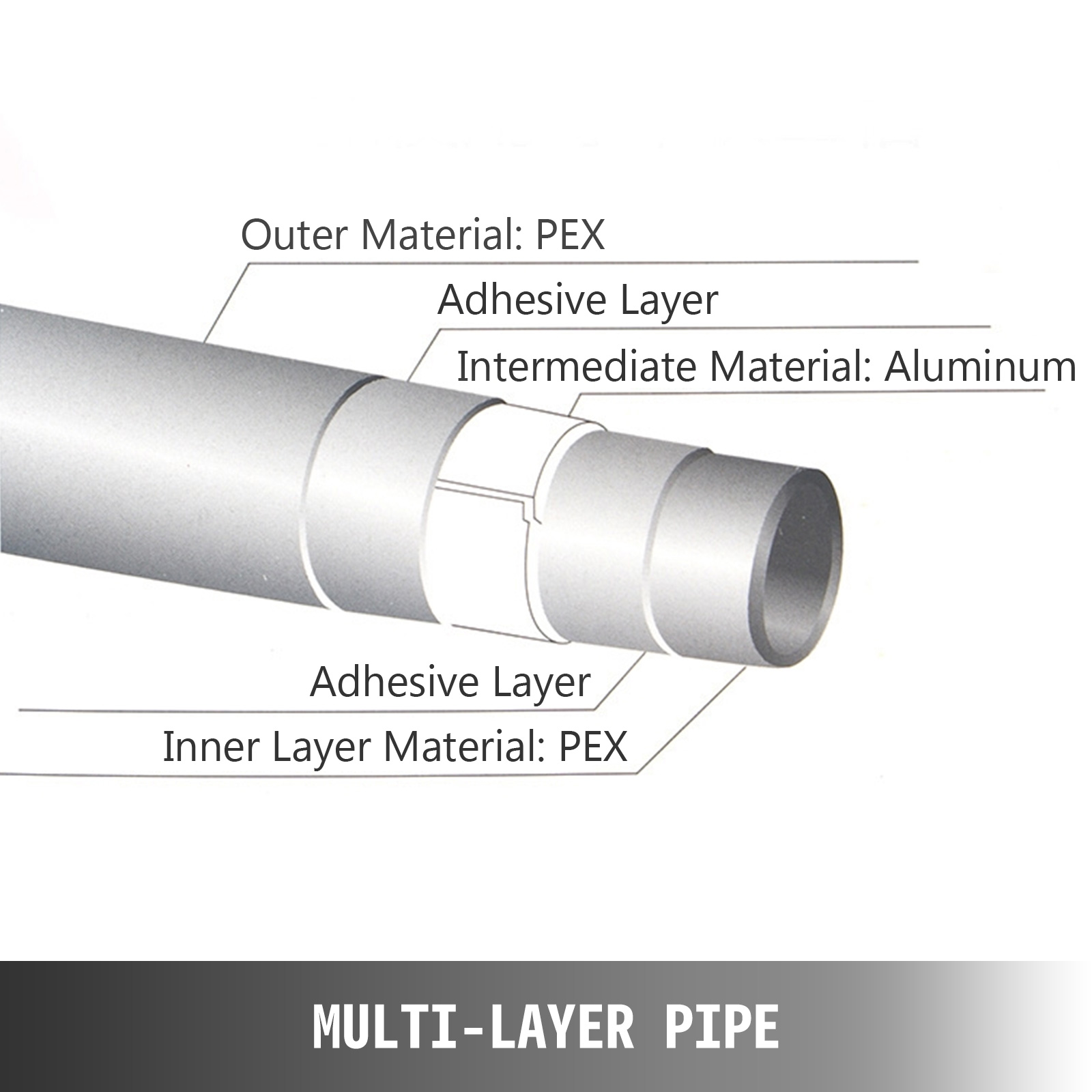 PEX-AL-PEX Underfloor heating pipe pipe 16mm x 2mm 100m rolls 
