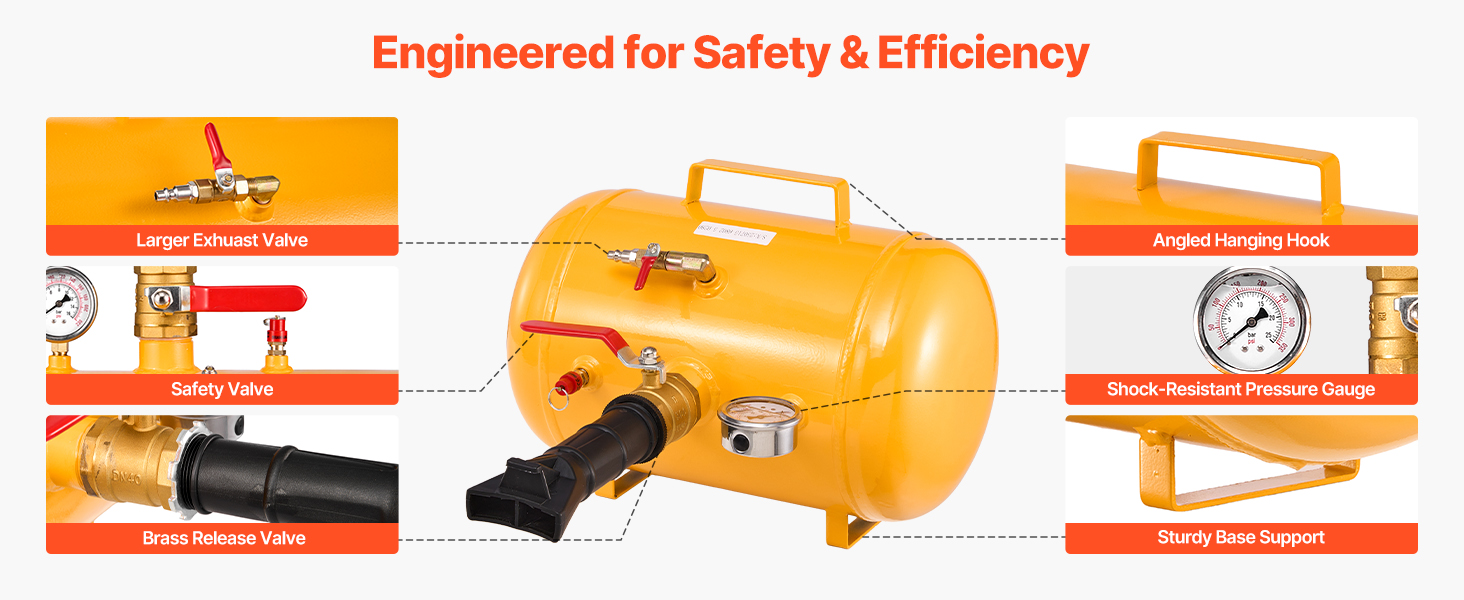 Luftreifen Wulstblaster Perlensitzer 18.9L Sitzer Reifen Werkzeug 0.6-0.8MPa 4x4. Tire Bead Seater A100 2.4w