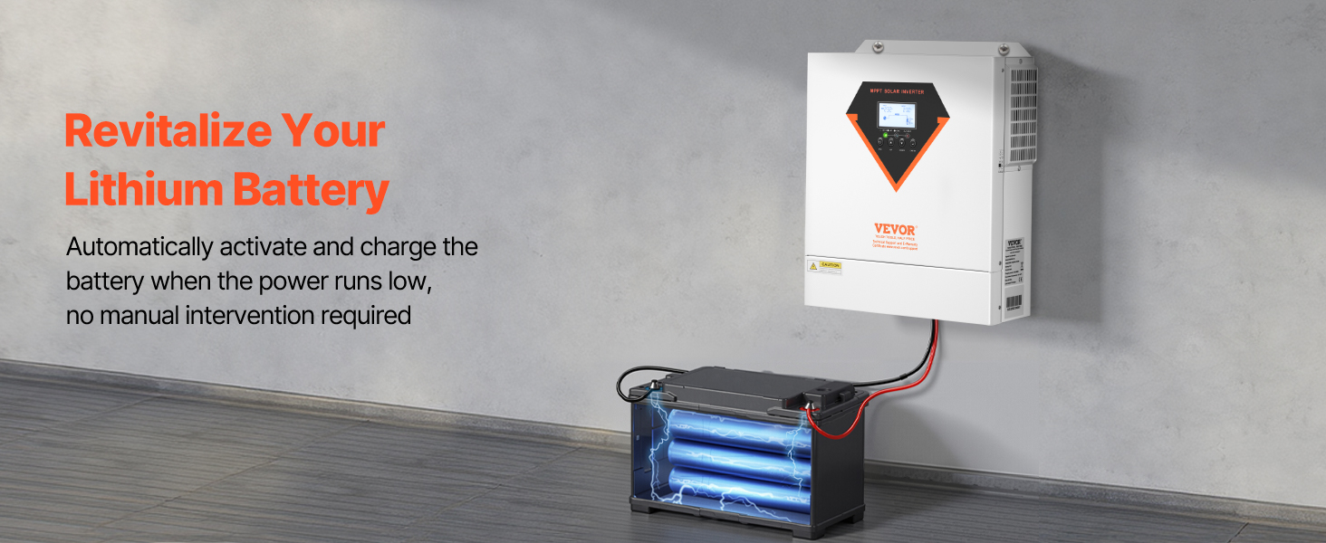 Solar Inverter A100 1.12