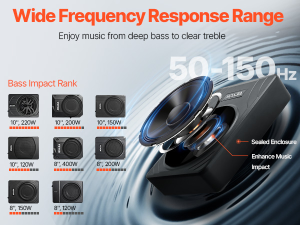 Car Subwoofer And Amp Package - Built-in Amplifier, 10 Inch Subwoofer With Passive Radiator Remote Subwoofer Control Zc661bedbc3c236cab6bcz