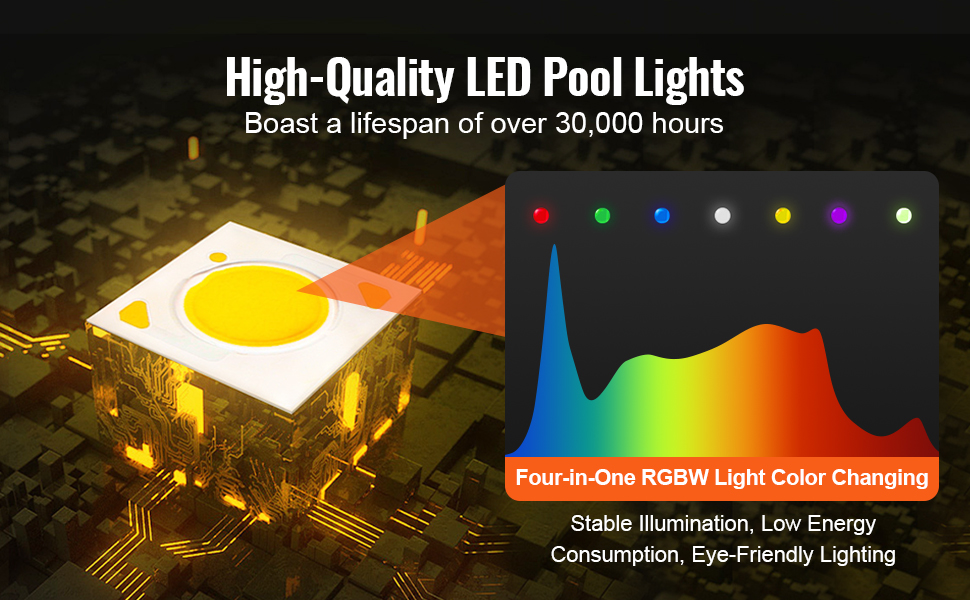 VEVOR 120V AC LED Pool Light, 10in 40W, RGBW Color Changing Inground ...