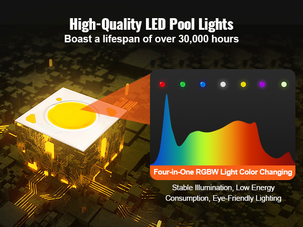 Vevor 120v Ac Led Pool Light 10 Inch 40w Rgbw Color Changing Inground