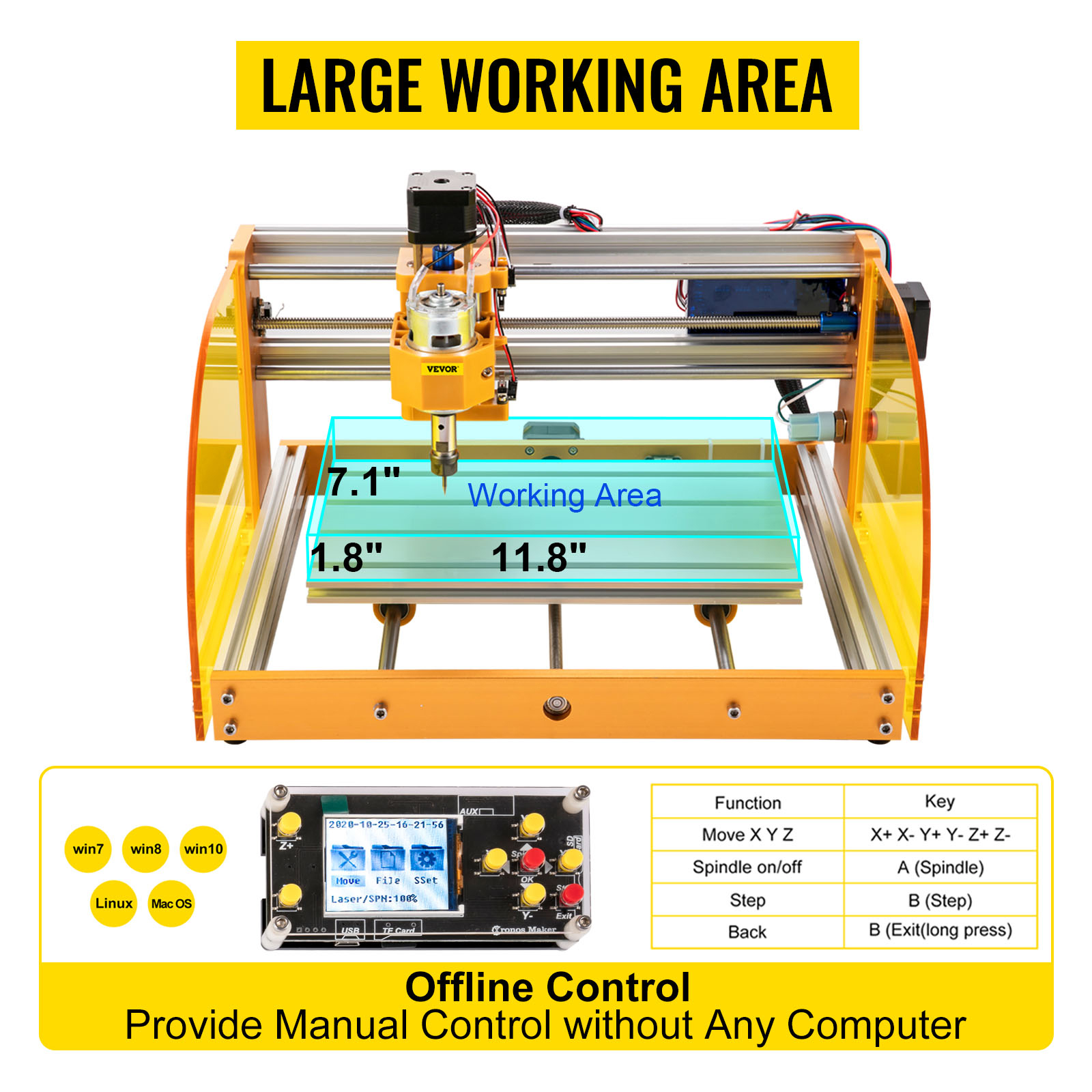 US丨CNC 3018 PRO DIY Engraving Machine+Offline Controller+XYZ Limit  Switch+E-Stop